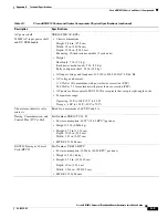 Preview for 209 page of Cisco Universal Broadband Router Cisco uBR10012 Hardware Installation Manual