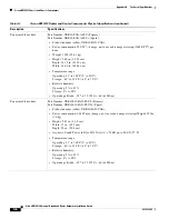 Preview for 210 page of Cisco Universal Broadband Router Cisco uBR10012 Hardware Installation Manual