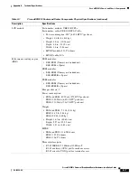 Preview for 211 page of Cisco Universal Broadband Router Cisco uBR10012 Hardware Installation Manual