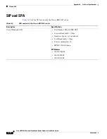 Preview for 216 page of Cisco Universal Broadband Router Cisco uBR10012 Hardware Installation Manual