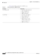 Preview for 218 page of Cisco Universal Broadband Router Cisco uBR10012 Hardware Installation Manual