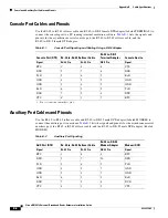 Preview for 222 page of Cisco Universal Broadband Router Cisco uBR10012 Hardware Installation Manual