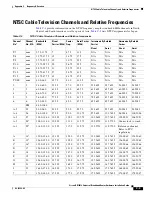 Preview for 231 page of Cisco Universal Broadband Router Cisco uBR10012 Hardware Installation Manual