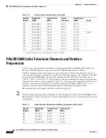 Preview for 242 page of Cisco Universal Broadband Router Cisco uBR10012 Hardware Installation Manual