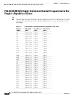 Preview for 246 page of Cisco Universal Broadband Router Cisco uBR10012 Hardware Installation Manual