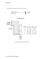 Предварительный просмотр 72 страницы Cisco VCO/4K Mechanical Assemblies