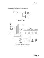 Предварительный просмотр 75 страницы Cisco VCO/4K Mechanical Assemblies