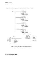 Предварительный просмотр 80 страницы Cisco VCO/4K Mechanical Assemblies