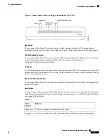 Предварительный просмотр 97 страницы Cisco vEdge 100 Hardware Installation Manual