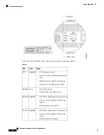 Предварительный просмотр 122 страницы Cisco vEdge 100 Hardware Installation Manual