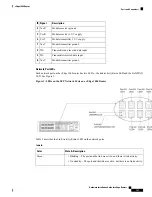 Предварительный просмотр 127 страницы Cisco vEdge 100 Hardware Installation Manual