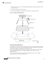 Предварительный просмотр 142 страницы Cisco vEdge 100 Hardware Installation Manual