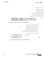 Предварительный просмотр 181 страницы Cisco vEdge 100 Hardware Installation Manual