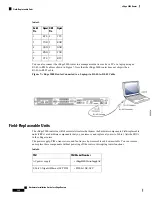 Предварительный просмотр 186 страницы Cisco vEdge 100 Hardware Installation Manual