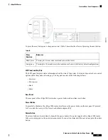 Предварительный просмотр 225 страницы Cisco vEdge 100 Hardware Installation Manual