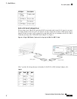 Предварительный просмотр 239 страницы Cisco vEdge 100 Hardware Installation Manual