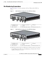 Preview for 9 page of Cisco VG202 Software Configuration Manual