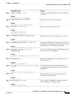 Preview for 35 page of Cisco VG202 Software Configuration Manual