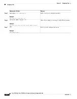 Preview for 40 page of Cisco VG202 Software Configuration Manual