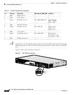 Preview for 30 page of Cisco VG224 - Analog Phone Gateway Hardware Installation Manual