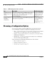 Preview for 68 page of Cisco VG248 - Gateway Software Configuration Manual