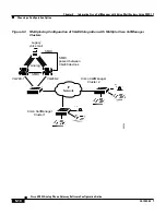 Предварительный просмотр 74 страницы Cisco VG248 - Gateway Software Configuration Manual