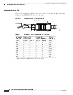 Предварительный просмотр 55 страницы Cisco VG350 Installation Manual