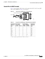 Предварительный просмотр 56 страницы Cisco VG350 Installation Manual