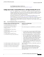 Preview for 19 page of Cisco VGD-1T3 Software Configuration Manual