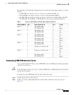 Preview for 11 page of Cisco VIC-2FXS - 3600 Voice Interface Card-Fxs 2600/3600 Connection Manual