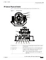 Предварительный просмотр 9 страницы Cisco Video Surveillance 3520 Installation Manual