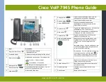 Cisco VoIP 7945 Phone Manual preview