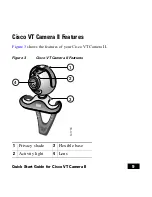 Предварительный просмотр 11 страницы Cisco VT II User Manual