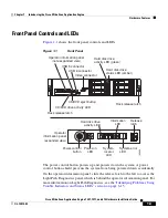 Предварительный просмотр 17 страницы Cisco WAE-674-K9 - Wide Area Application Engine 674 Hardware Installation Manual