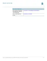 Preview for 179 page of Cisco WAP121 Administration Manual