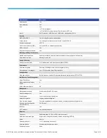 Предварительный просмотр 5 страницы Cisco WAP321 Datasheet