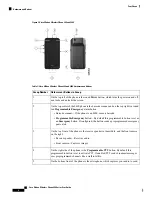 Preview for 18 page of Cisco Webex 800 Series User Manual