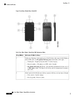 Preview for 20 page of Cisco Webex 800 Series User Manual