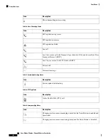 Preview for 26 page of Cisco Webex 800 Series User Manual