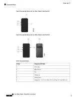 Preview for 88 page of Cisco Webex 800 Series User Manual