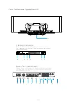 Preview for 20 page of Cisco Webex Codec Pro Installation Manual