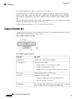 Preview for 8 page of Cisco Webex Desk User Manual