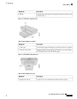 Preview for 9 page of Cisco Webex Desk User Manual