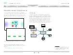 Preview for 86 page of Cisco Webex DX70 Administrator'S Manual