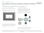 Preview for 199 page of Cisco Webex DX70 Administrator'S Manual