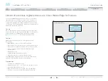 Preview for 213 page of Cisco Webex DX70 Administrator'S Manual