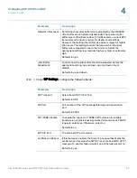 Preview for 94 page of Cisco WIP310 - iPhone Wireless VoIP Phone Administration Manual