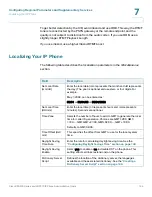 Preview for 155 page of Cisco WIP310 - iPhone Wireless VoIP Phone Administration Manual