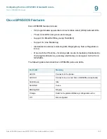 Предварительный просмотр 174 страницы Cisco WIP310 - iPhone Wireless VoIP Phone Administration Manual