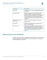 Предварительный просмотр 184 страницы Cisco WIP310 - iPhone Wireless VoIP Phone Administration Manual